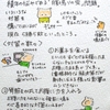読書レポ52～宇佐見りん「推し、燃ゆ」～