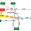 多摩湖線が使えなくなった件