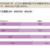 日本の自己責任論をどう向き合うべきか？