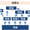 法学の方が『理系』で、工学の方が『文系』という話　～本当の理系と本当の文系について～