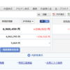 FIRE資産：超高配当ETF【QYLD:1000株】を購入、iDeCo配分見直し