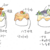 8月の福来鳥