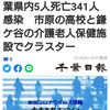 【新型コロナ詳報】千葉県内5人死亡341人感染　市原の高校と鎌ケ谷の介護老人保健施設でクラスター（千葉日報オンライン） - Yahoo!ニュース