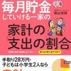 【５月給与】熊本地震対応に奔走するも残業代はつかず。まぁそんなもんか