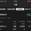 【速報】本日の実績：▲10,384円