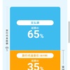 KYOTOGRAPHIE2020へ行く為にGotoトラベルを使ってみたお話