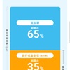 KYOTOGRAPHIE2020へ行く為にGotoトラベルを使ってみたお話