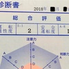 27歳で運転免許を取った話