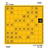 大いなる助走　米長邦雄vs中原誠　１９９３年　第５１期名人戦　第２局