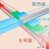 ＃８２８　東京８号線の最近の検討状況　東陽町駅の難工事に焦点　２０２１年３月現在