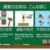 【近況】〝クリニカル・イナーシャ〟とはなにか　～札幌で講演してきました～