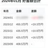 【貯蓄額】2024年01月 貯蓄額公開 ~2023年のふりかえり~