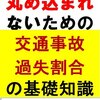 ＊＊自動車保険の知っとく情報その２＊＊ 