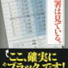 労基署の手抜き監督――チョロ監とキョロ監