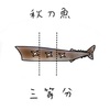 秋の味覚と言えばととあるぽちの行動指針（スローガン）