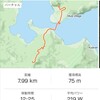 夜Zwift。暑くて死にそう