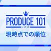 PRODUCE 101 JAPAN（プデュ日本）3週目順位発表…豆原一成が1位キープ！豆原一成＆川尻蓮＆川西拓海が安定人気