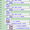  C-Styleでビット演算