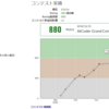 AtCoder AGC029 1完