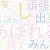 　Twitterキーワード[#ポケカCL2023横浜]　09/17_12:02から60分のつぶやき雲