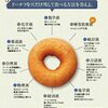 ポジショントークのあれこれ