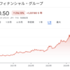 朗報！また増配、三菱UFJフィナンシャルグループのYOC利回り10%超へ