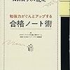 オレンジの靴、靴ずれ。