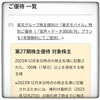 楽天の株主優待(楽天モバイル1年無料) 既にユーザーなので問合せてみました