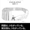 2016年3月現在の献本リストを公開します