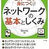 OSI参照モデルの各層を一言で表現すると？