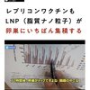 mRNAワクチンは脂質ナノ粒子は卵巣に集積する（レプリコンでも同じですので打たないように）