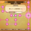 ファンタジーライフi【おすすめスキルの上げる順番】