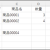 54本目：シートのChangeイベント