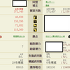 9-12鯖編　　こちらは盟主城防衛に燃える！