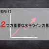 【FX初心者向け】たった２つの重要な水平ラインの見つけ方