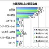 おもしろネタ、役に立つネタ、よく分からないネタ