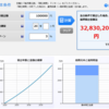 少し気負い過ぎていたかもしれない