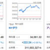 日経凄いな…( ﾟДﾟ)