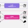 GPT-4Vができることをまとめてみた