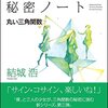  数学ガールの秘密ノート : 丸い三角関数