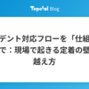 インシデント対応フローを「仕組み」にするまで：現場で起きる定着の壁とその越え方