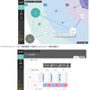 インテージ、情報接触から行動・購買までをビジュアル化する動線分析システム「Strevi」を提供へ