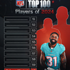 【NFL TOP100-2024】第60位〜41位までの選手をご紹介