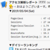 【Google Analytics × Slack】GASを使ってレポートをSlackに自動送信させてみた。