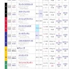 ウインベイランダー　2020/12/26