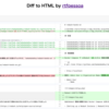 git diff の結果を HTML に変換する「diff2html-cli」