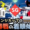 【ボートレース】チャレンジカップ優勝戦の着順傾向
