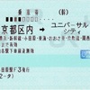 本日の使用切符：JR東日本 小田原駅発行 東京都区内➡︎ユニバーサルシティ 乗車券【途中下車印収集】