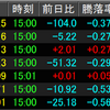 8/31相場振り返り