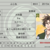 第2回刀剣乱舞を語る回！（近侍、番長編）